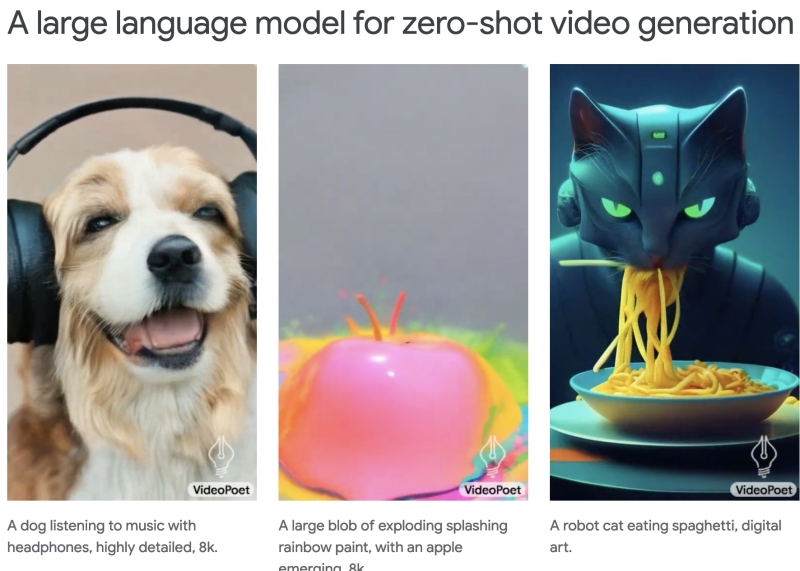 Google Videopoet for Text to Video and Image to Video LLM AI