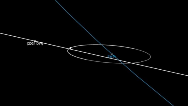 An asteroid the size of a bus will fly near Earth on Feb. 22– however do not stress (video)