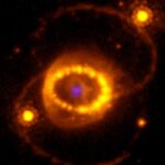 A Neutron Star Rests at Supernova 1987A’s Center