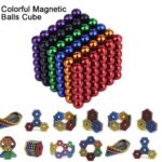 High-Powered Magnetic Ball Sets Recalled Due to Ingestion Hazard; Violation of the Federal Safety Regulation for Toy Magnet Sets; Sold Exclusively on Walmart.com through Joybuy