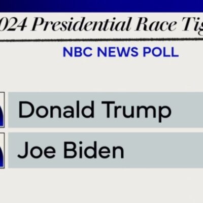New NBC News ballot reveals Biden closing the space with Trump