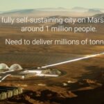 Elon’s Updated Mars City Plan Includes SpaceX Starship Tower Landing This Year