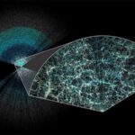 Biggest 3D map of our universe might ‘turn cosmology upside down’