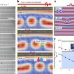 Researchers experimentally observe current-driven antiskyrmion moving